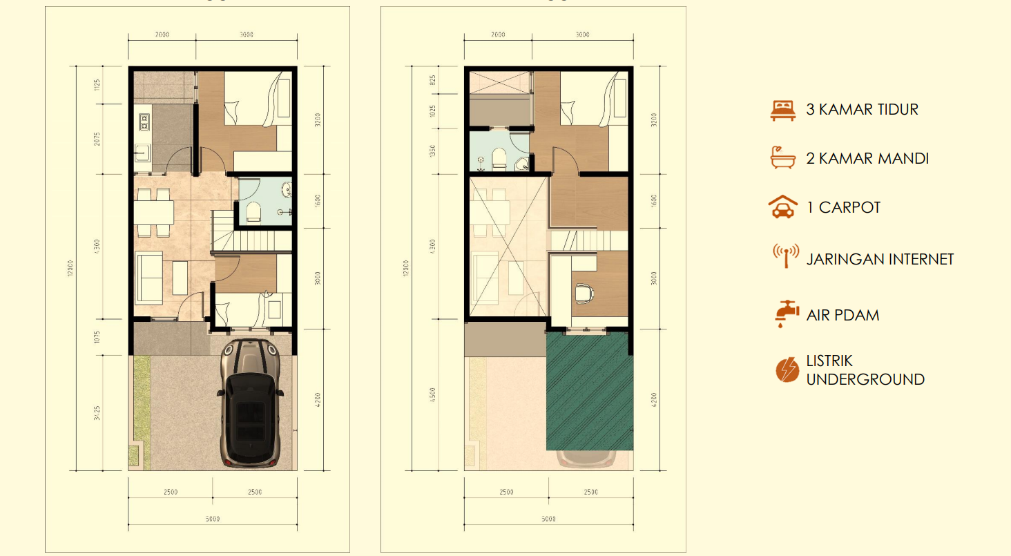 Layout Denah Tipe Mezzanine 36/60 Upgrade 56/60